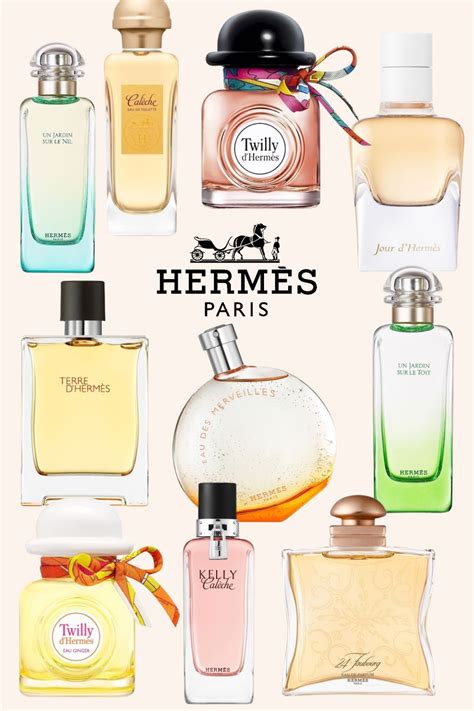 Hermes perfume ranking